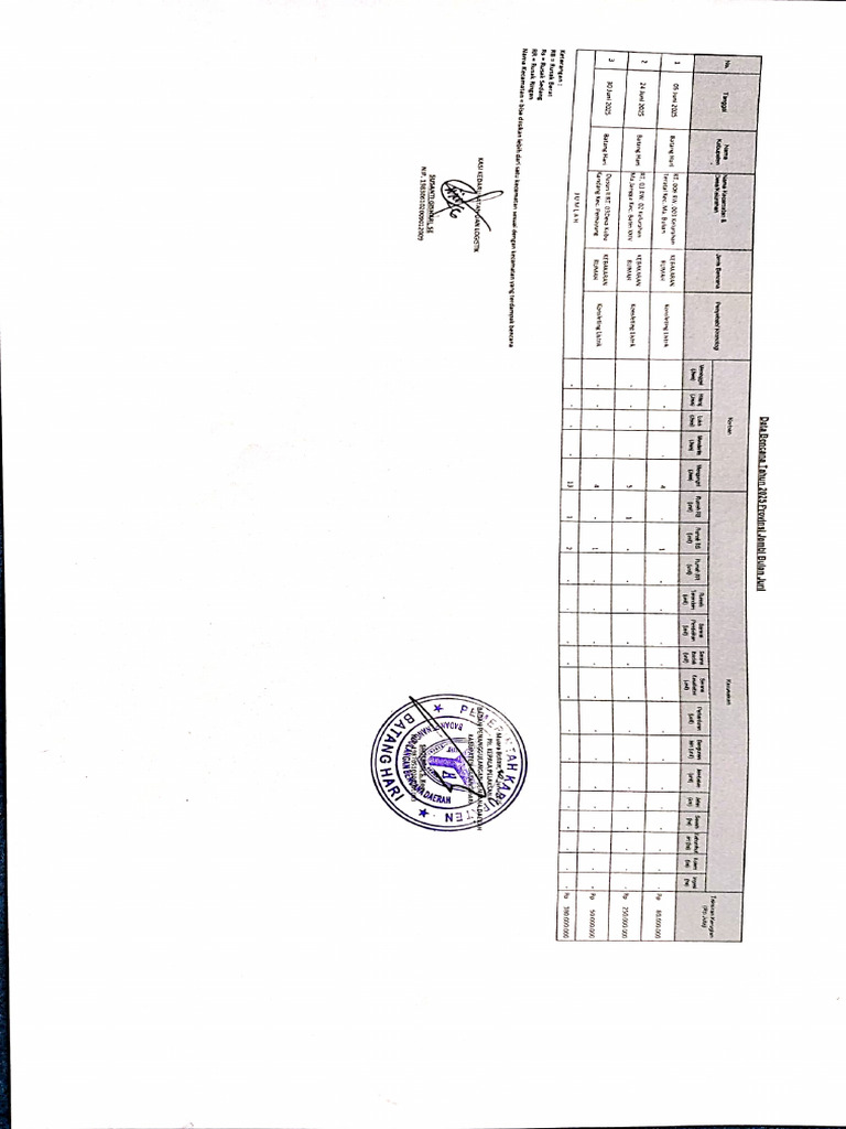 Rekap Data Bencana Bulan Juni 2025 | PDF