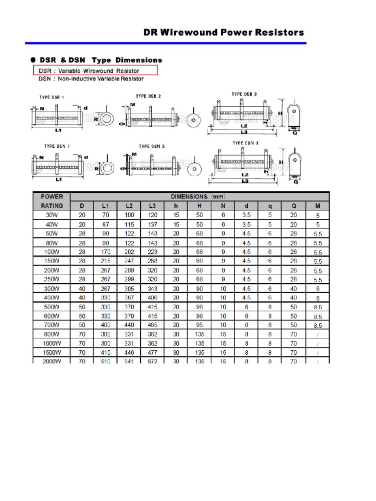 Resistor | PDF