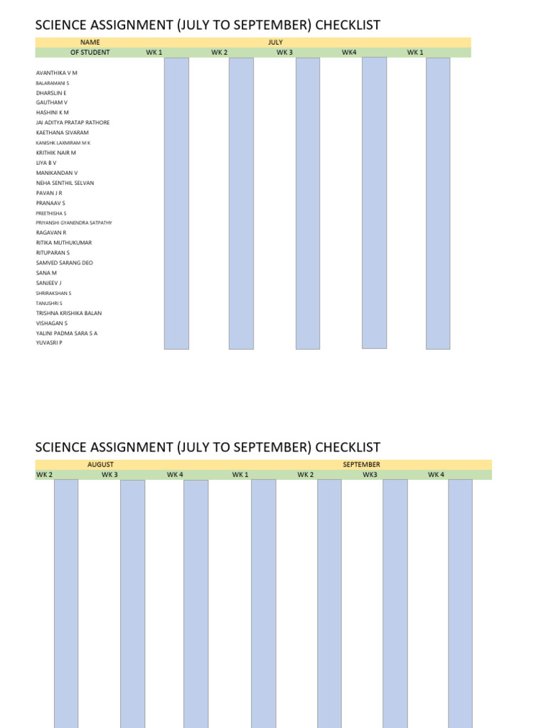 Science Assignment Checklist 2023 | PDF