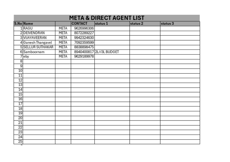 Contact List for Agents | PDF