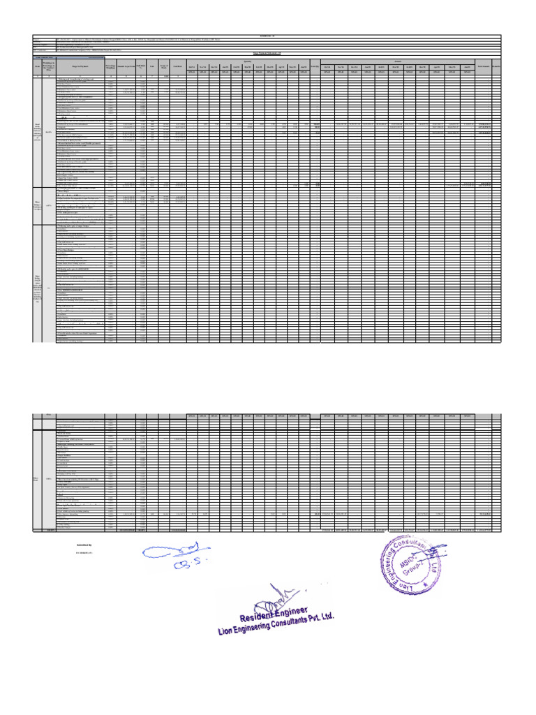 EPC AM-II Project Payment Schedule | PDF | Road Infrastructure | Civil ...