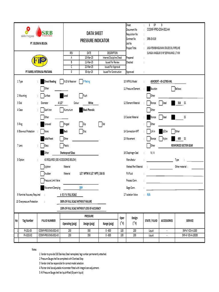 Pressure Indicator Data Sheet | PDF | Pressure Measurement | Pressure