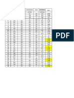 Notas de Fisica 1. Periodo