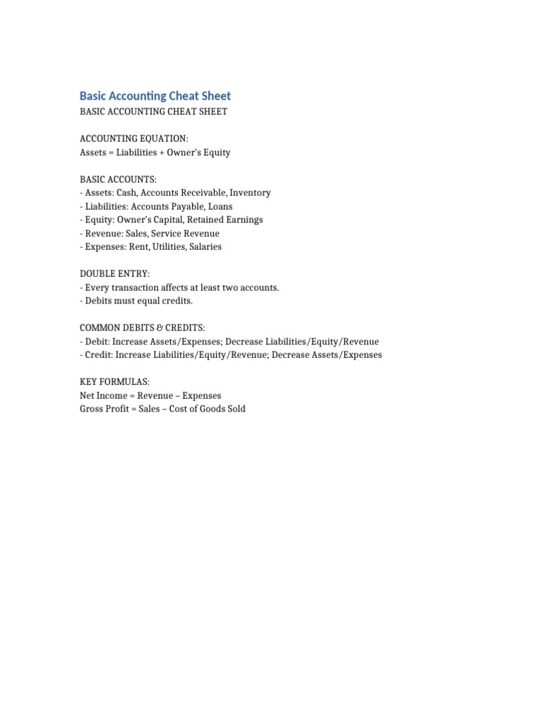 Basic Accounting Cheat Sheet 20250714043550 | PDF