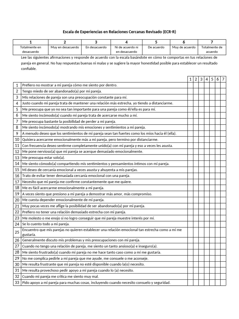 Cuestionario ECR-R de Apego Adulto | PDF | Las emociones