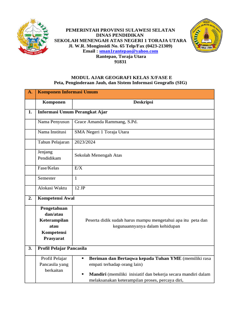 Modul Peta dan Pembelajaran Proyek Geografi | PDF