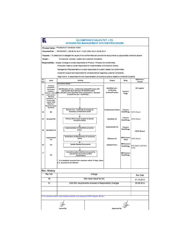 Corrective Action Procedure Overview | PDF | Systems Thinking