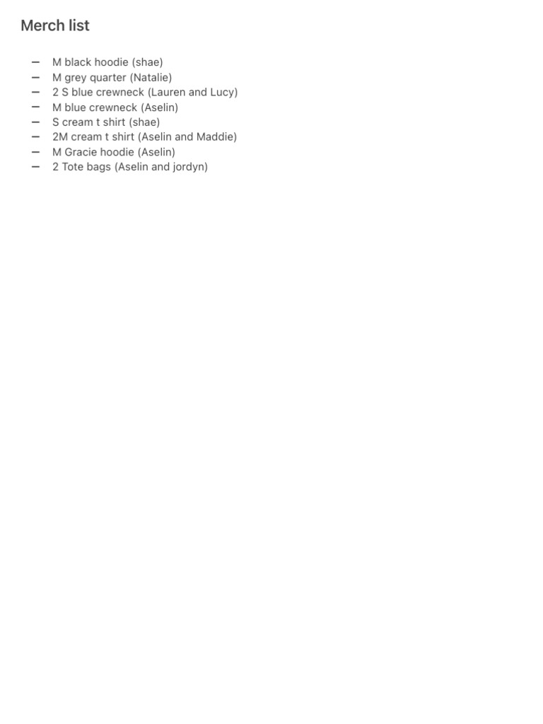 Merch List | PDF