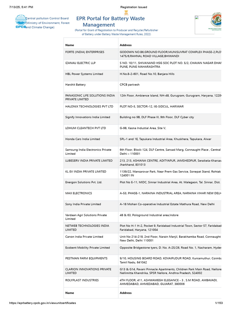 Mrs.GREEN APPLE 10 & “Harmony” Registration Issued - Battey Waste | PDF | Delhi