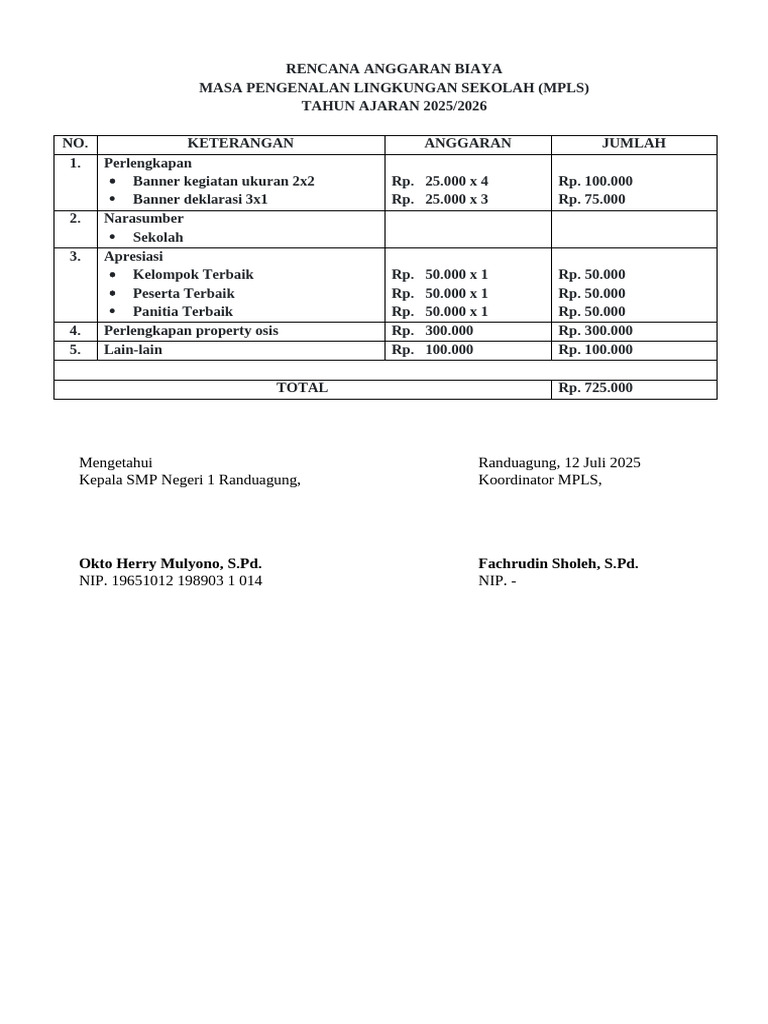 Anggaran MPLS Tahun Ajaran 2025/2026 | PDF