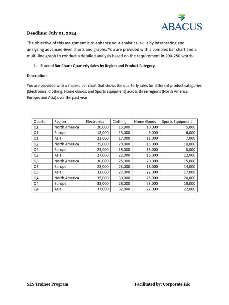 Charts & Graphs Assignment PDF