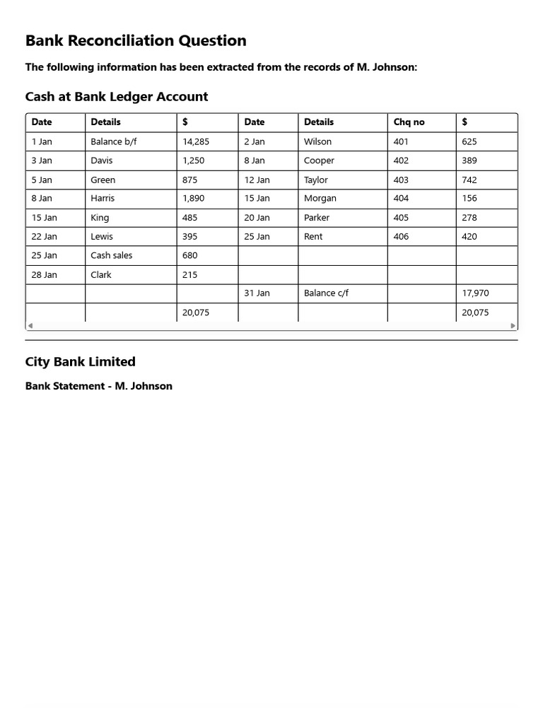 Bank Reconciliation for M. Johnson | PDF | Banks | Debits And Credits