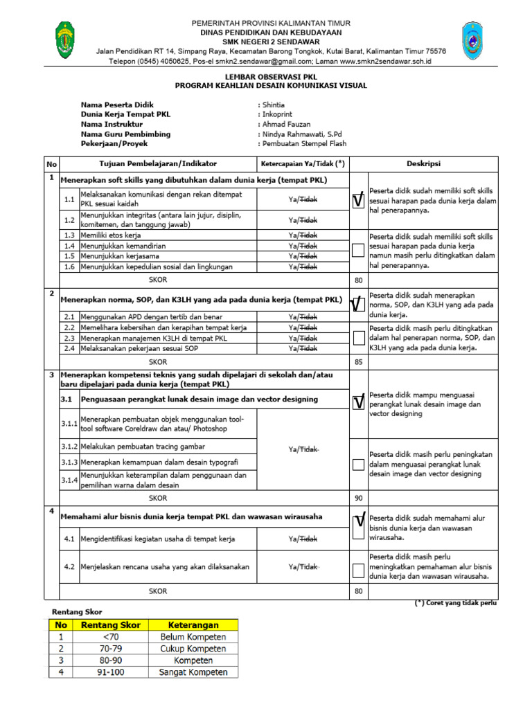 Dkv Contoh Pengisian Lembar Obervasi Dan Catatan Kegiatan Pdf