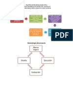 Metodología del proyecto Capitulo lV Maestía