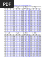 2015 VBT Male Nonsmoker Mortality Rates | PDF