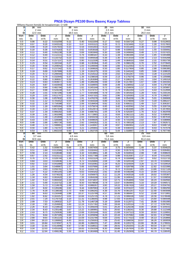 nfl head coaches salary
