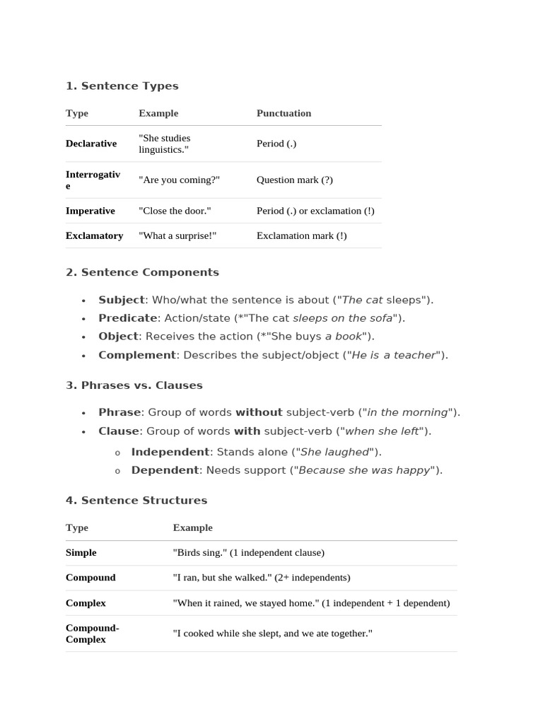 english-sentence-structure-pdf