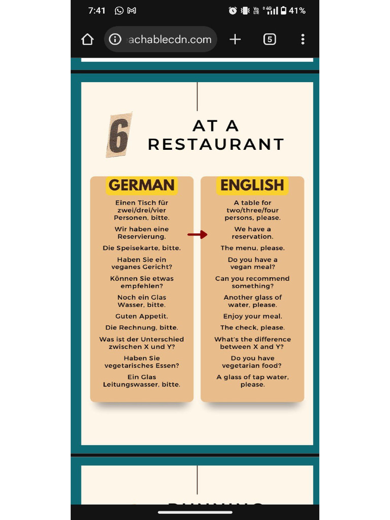 Resturant | PDF
