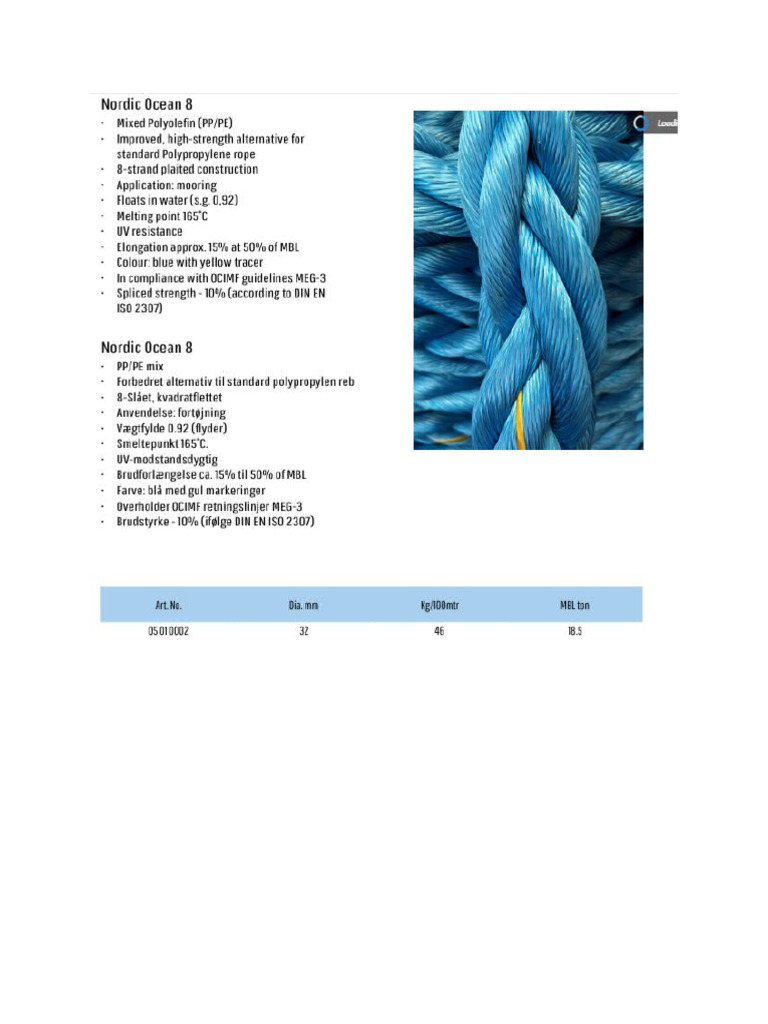 Mooring Ropes T | PDF
