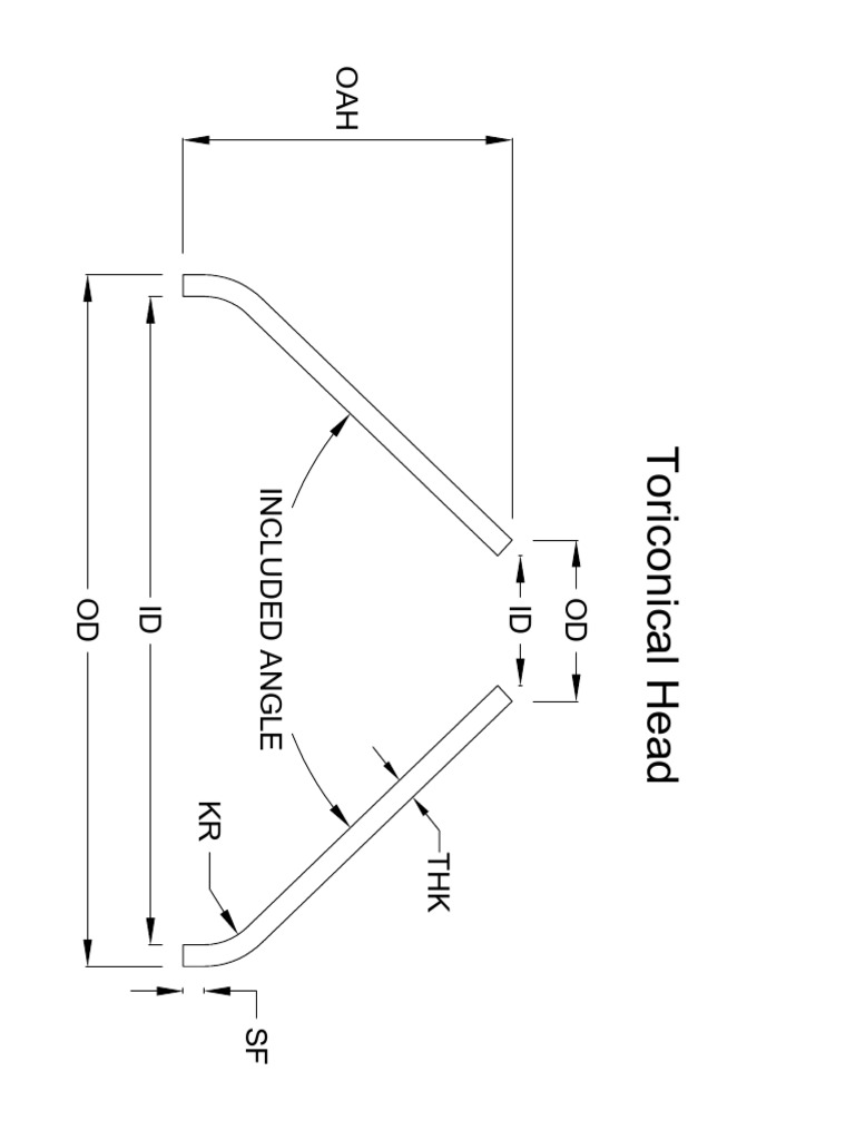 Toriconical Head | PDF