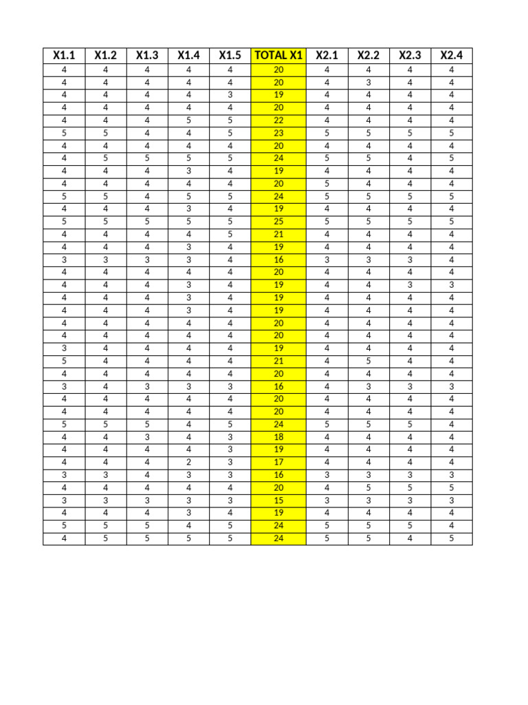 Contoh Data Di Excel | PDF