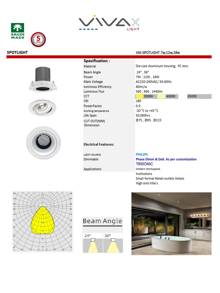 VIA-SPOTLIGHT LED Specifications Guide | PDF