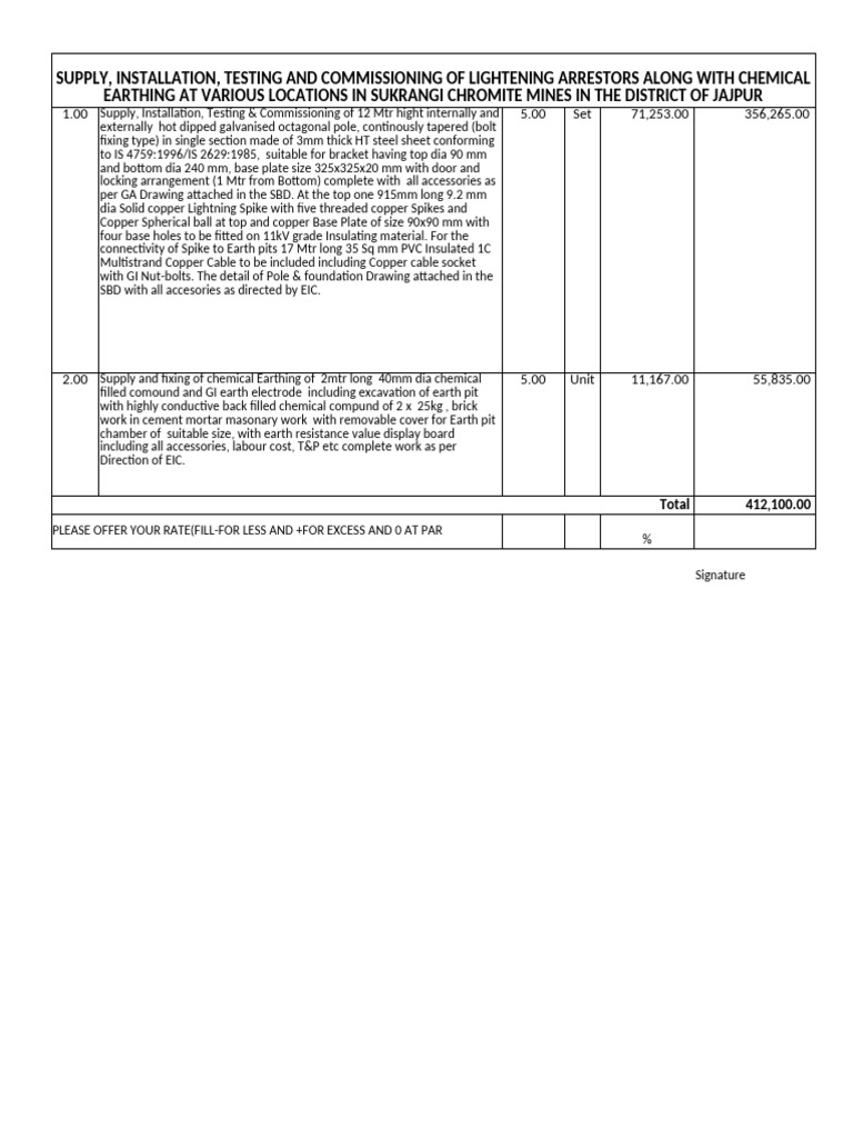Lightning Arrestor Installation Proposal | PDF