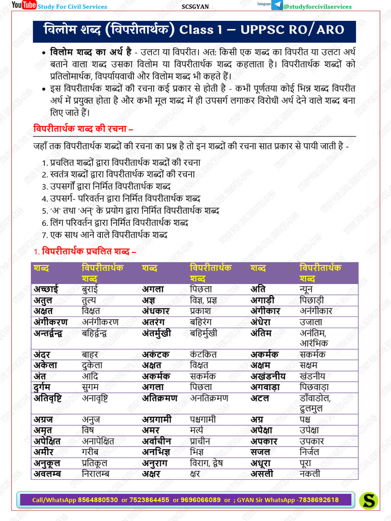 दरार के पर्यायवाची और विलोम: समानार्थक शब्दों और विपरीत अर्थों की खोज