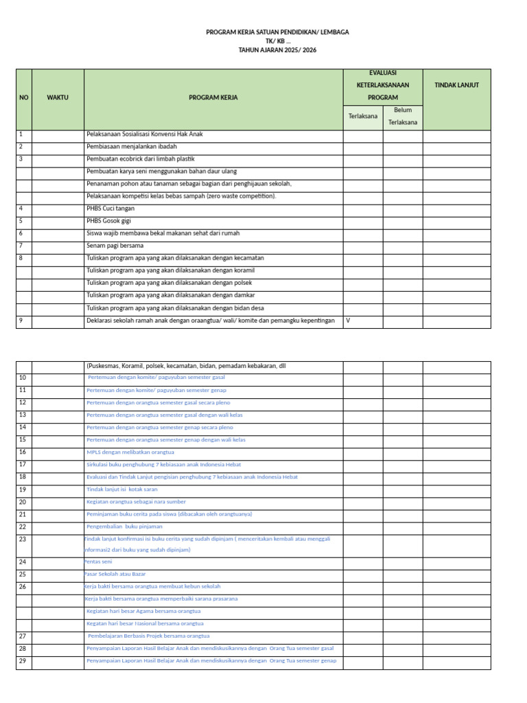 Program Kerja Satuan Pendidikan Kirim | PDF