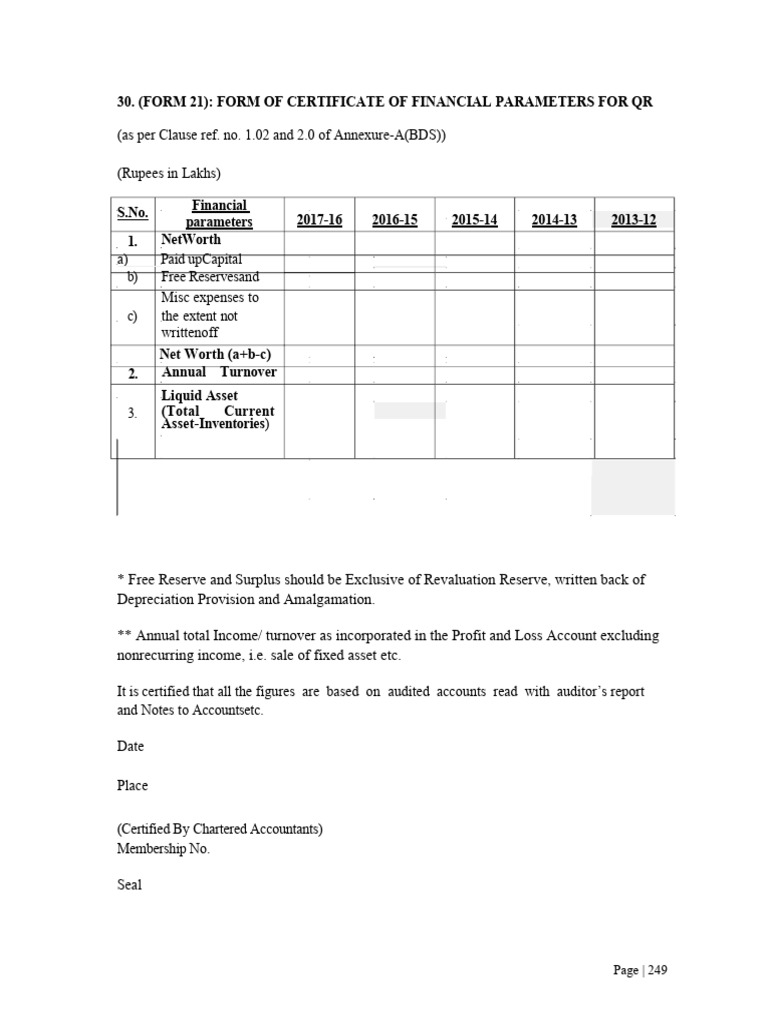 CA Certificate | PDF