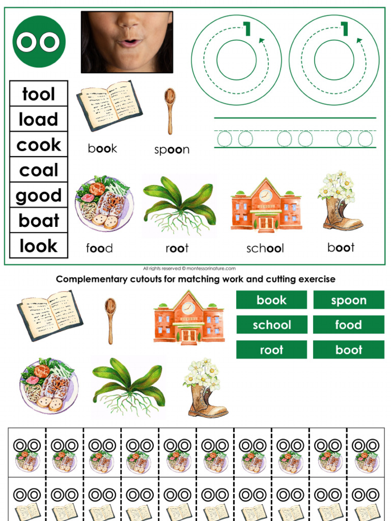 Oo Activity Page | PDF