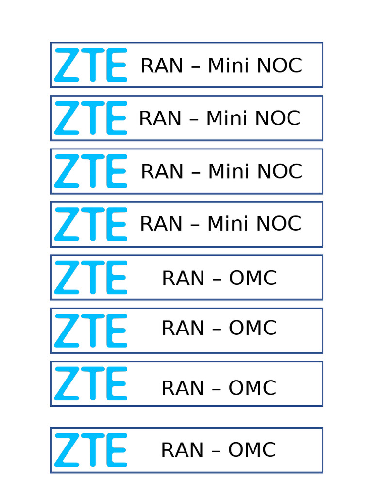 RAN Mini NOC and OMC Overview | PDF