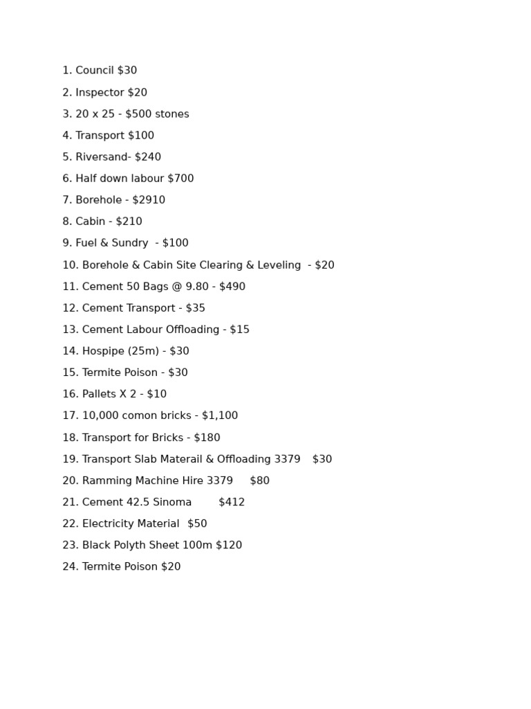  3379 List of Costs & Building Materials 2024 