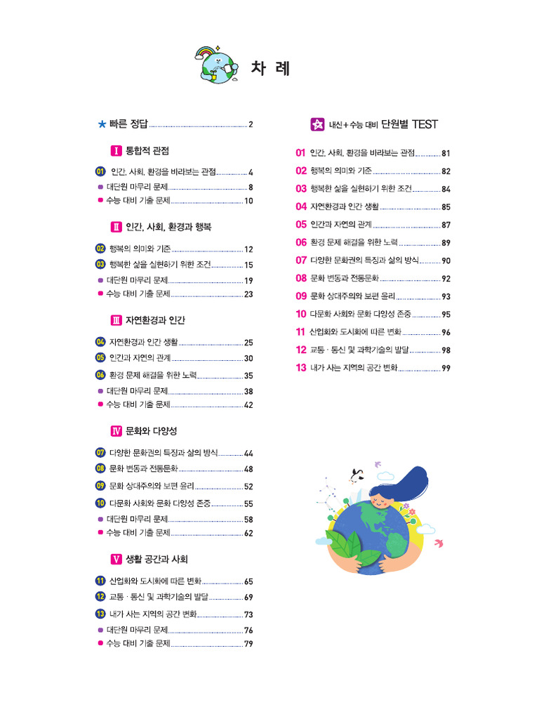 DDP | PDF