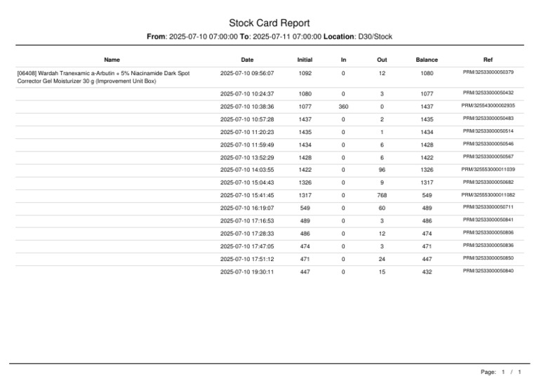 Stock Card Report - 2025-07-11T084543.010 | PDF