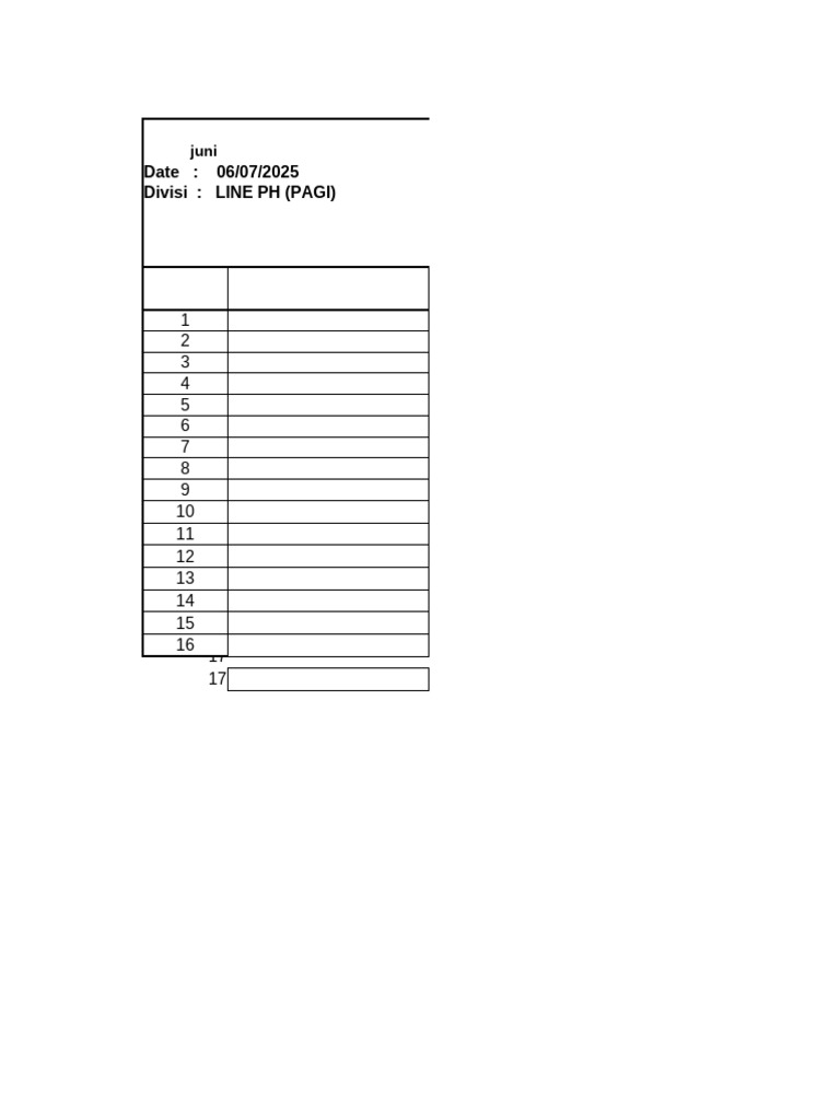 Store Requisition for Food Supplies | PDF | Chocolate | Foods