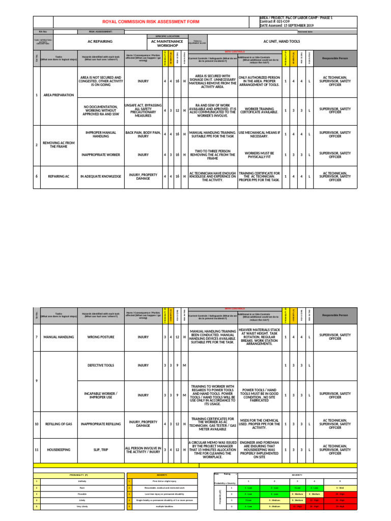 Risk Assessment Ac Maintenance Workshop | PDF | Risk | Personal ...
