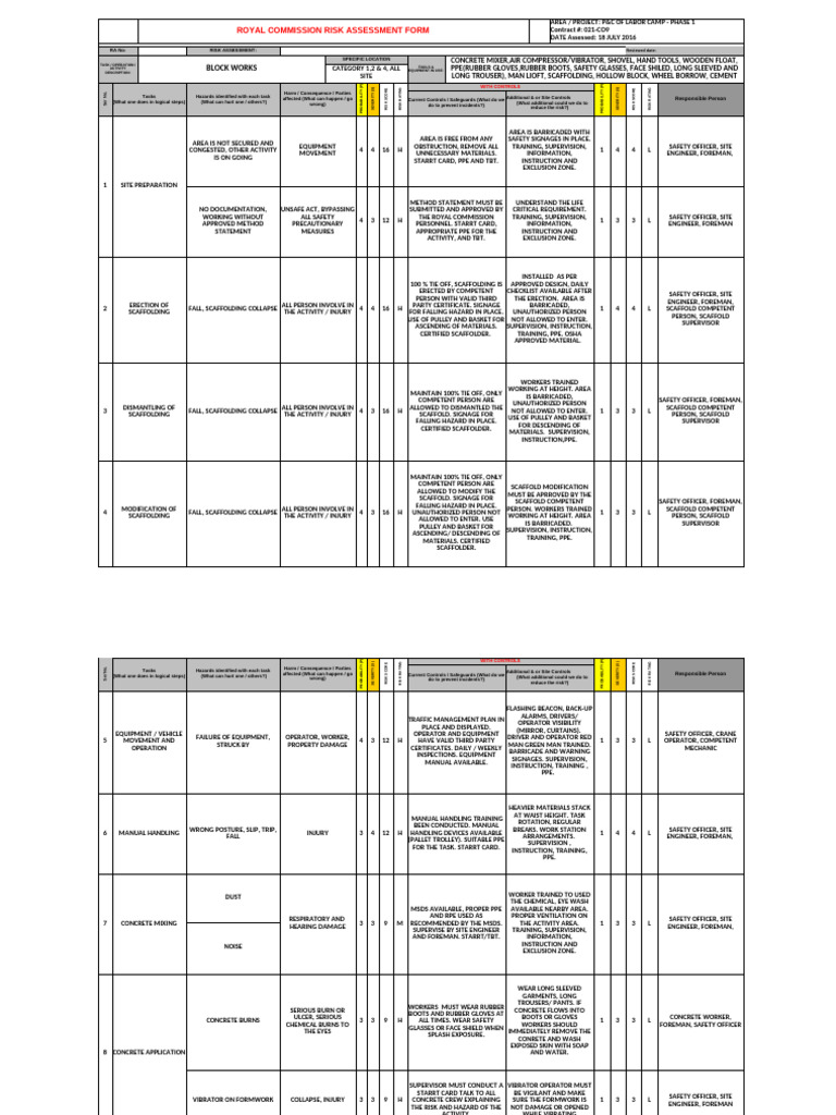 Royal Commission Risk Assessment Form | PDF | Personal Protective ...