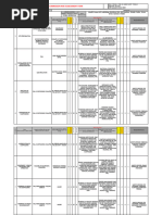 SCDF Rank Insignia Overview | PDF | Corporal | Military Rank