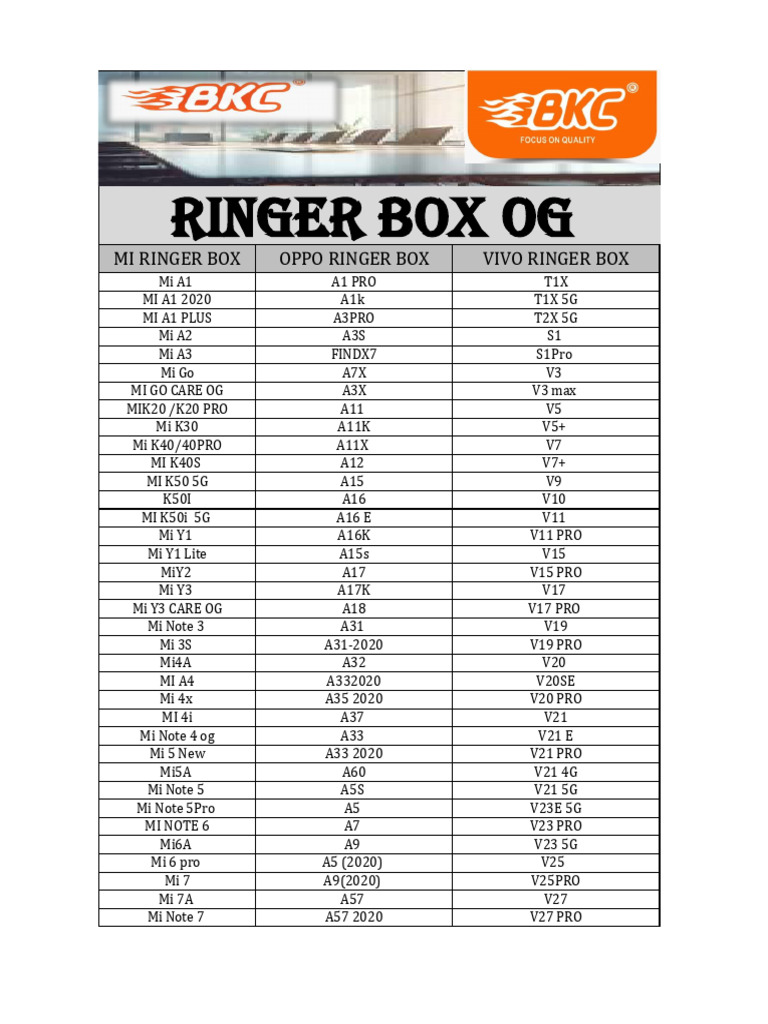Ringer Box 100% New List | PDF | Telecomunicaciones móviles ...