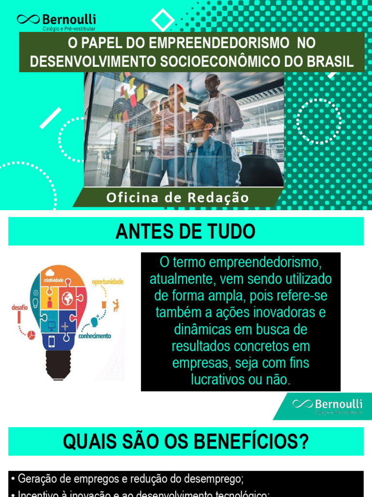 O Papel Do Empreendedorismo Você | PDF | Empreendedorismo | Empresa Startup