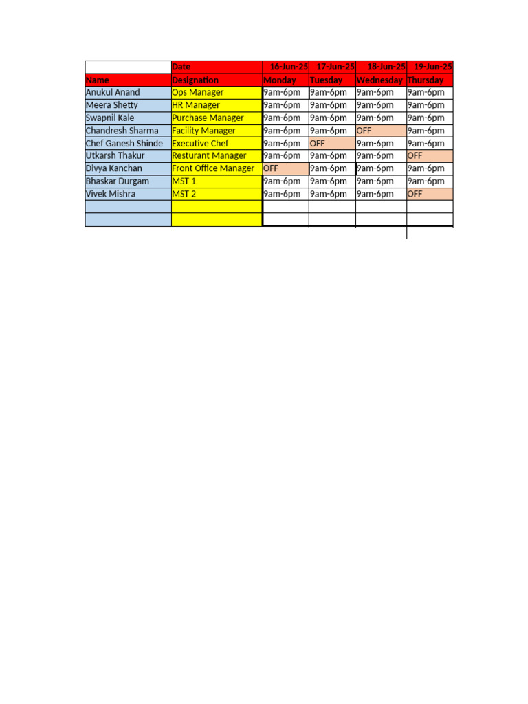 Duty Roster | PDF