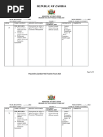 APAS Form Instructions for Zambia | PDF | Performance Appraisal | Crops