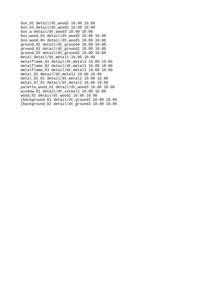 Detailed Material Specifications List | PDF