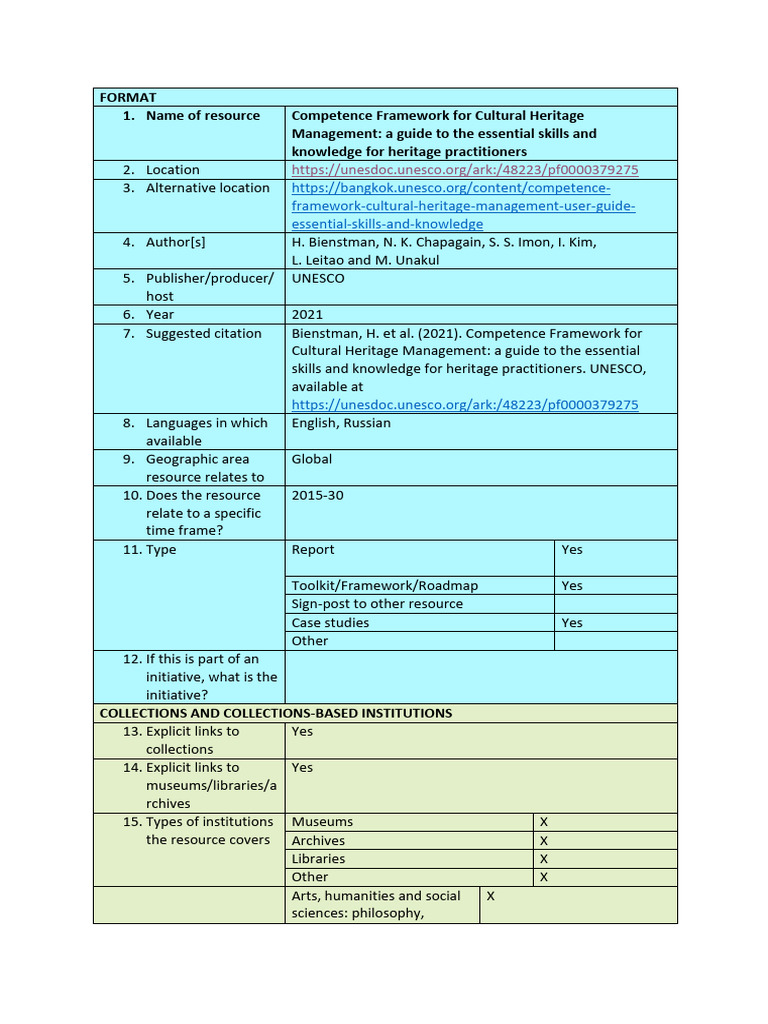 Competence Framework for Heritage Management | PDF | Economies ...