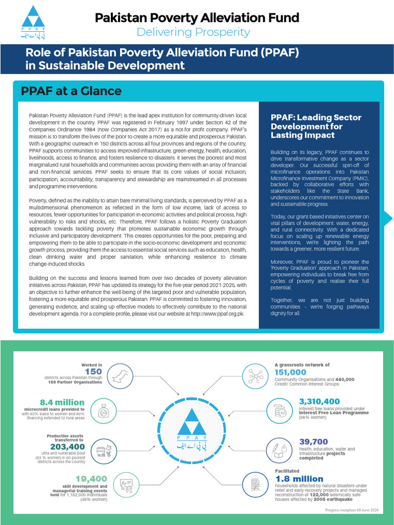 PPAF: Transforming Lives in Pakistan | PDF | Poverty | Poverty ...