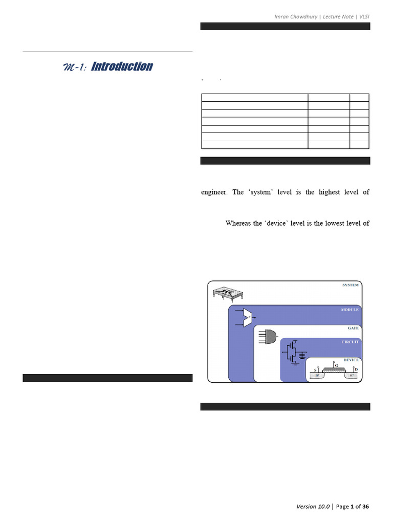 VLSI Design and Technology Overview | PDF | Mosfet | Field Effect ...