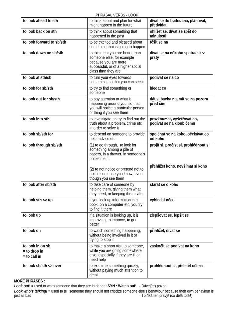 Phrasal Verbs With Look 92509 | PDF