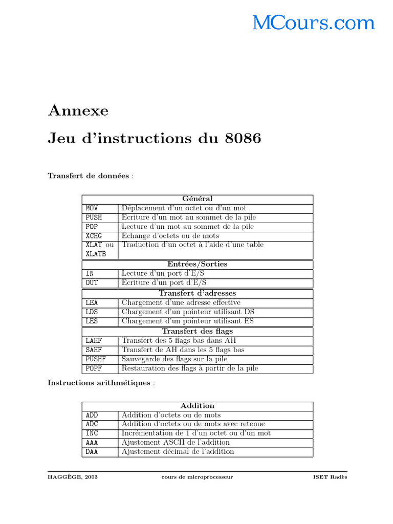 Instructions du microprocesseur 8086 | PDF | Arithmétique