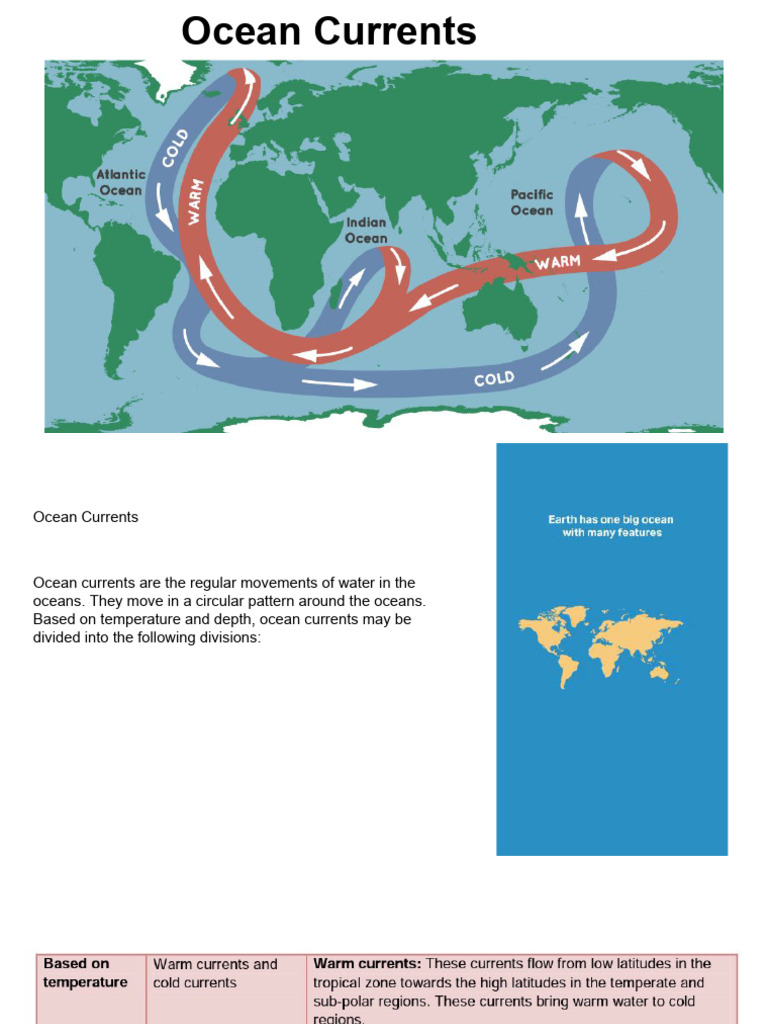 El Nino and La Nina - Meteorology for mariners, image size:768x1024